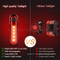 Outdoor IP65 Waterproof Super Bright usb Rechargeable Bike Rear Light Bicycle Tail light